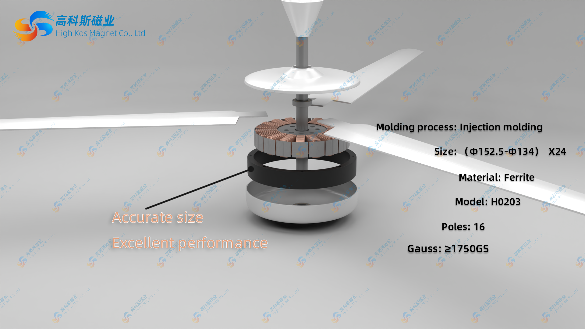 Why do BLDC motors require injection molded ferrite magnetic rings?
